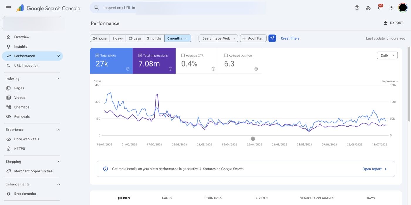 Google Search Console performance — real-estate client